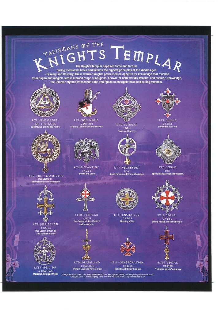KTDB Knights Templar Display board